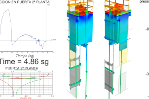 aerodinamica ascensor